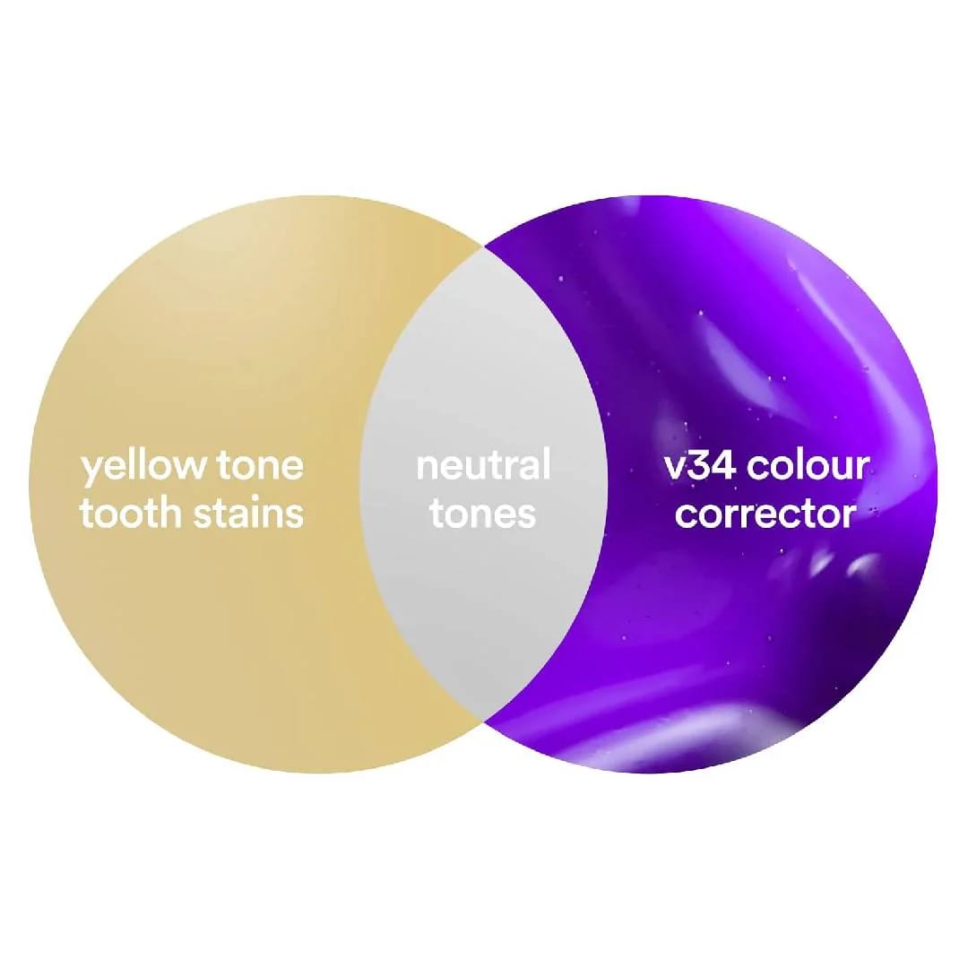 Hismile V34 Teeth Whitening